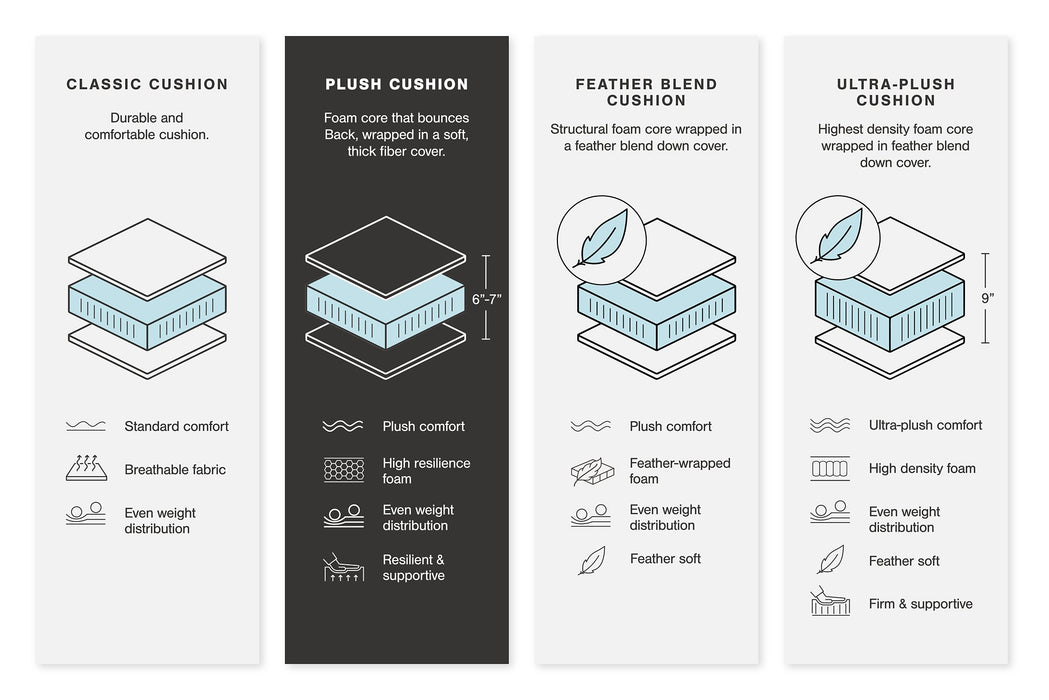 Lindyn Sectional - One & Only Furniture