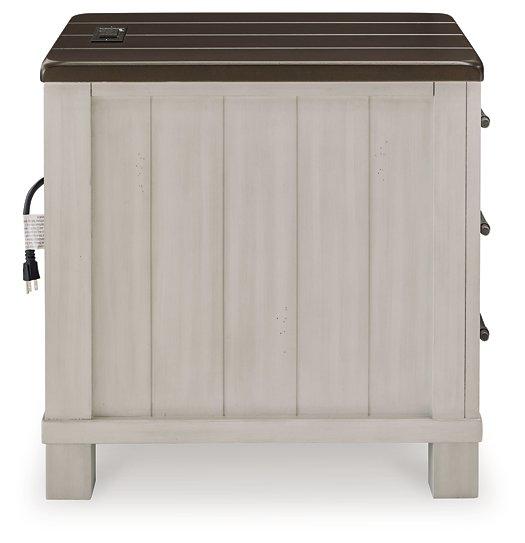 Darborn Occasional Table Set - One & Only Furniture