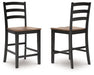 Wildenauer Counter Height Barstool - One & Only Furniture