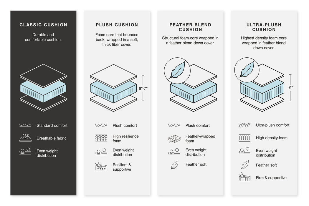 Next-Gen DuraPella Power Reclining Sectional - One & Only Furniture