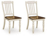 Wirloni Dining Chair - One & Only Furniture